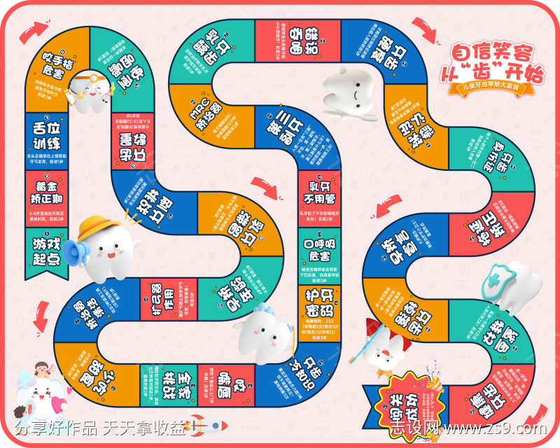 口腔正畸儿童大富翁