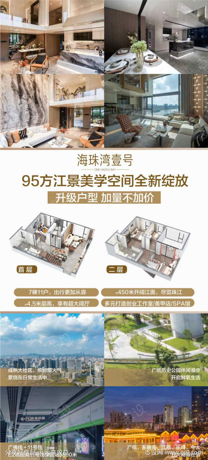 房地产鸟瞰周边配套户型卖点海报