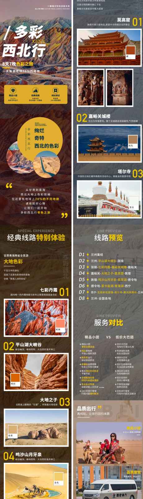 多彩西北行_源文件下载_PSD格式_2160X21914像素-旅游,青海,详情页-作品编号:2025032113489479-志.设·网