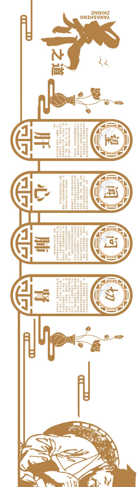 中医养生之道文化墙_源文件下载_AI格式_750X4000像素-物流墙,食品,药材-作品编号:2025032013126552-源文件库-ywjfx.cn