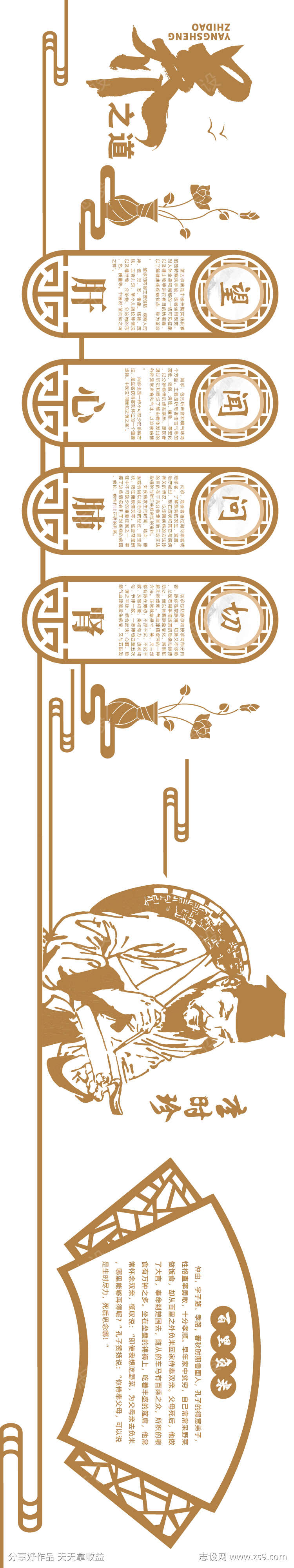 中医养生之道文化墙