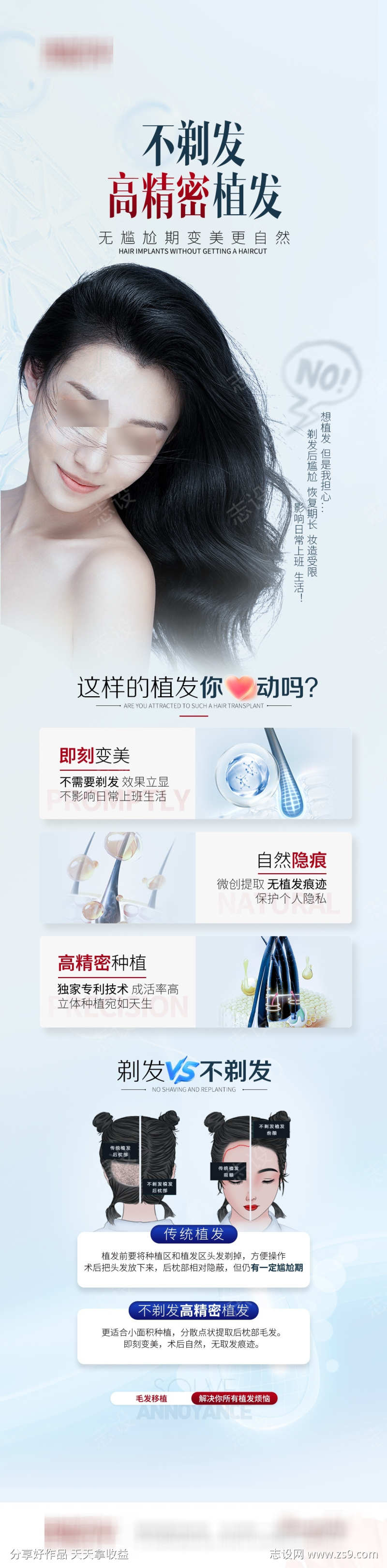 医美不剃发植发活动海报