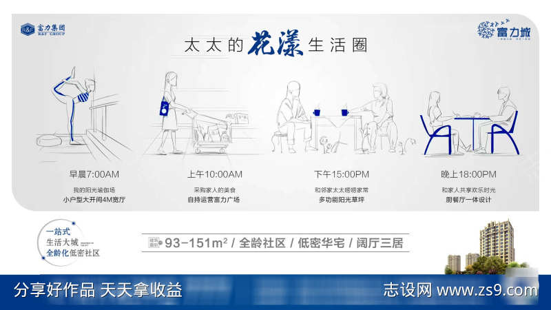 房地产简介