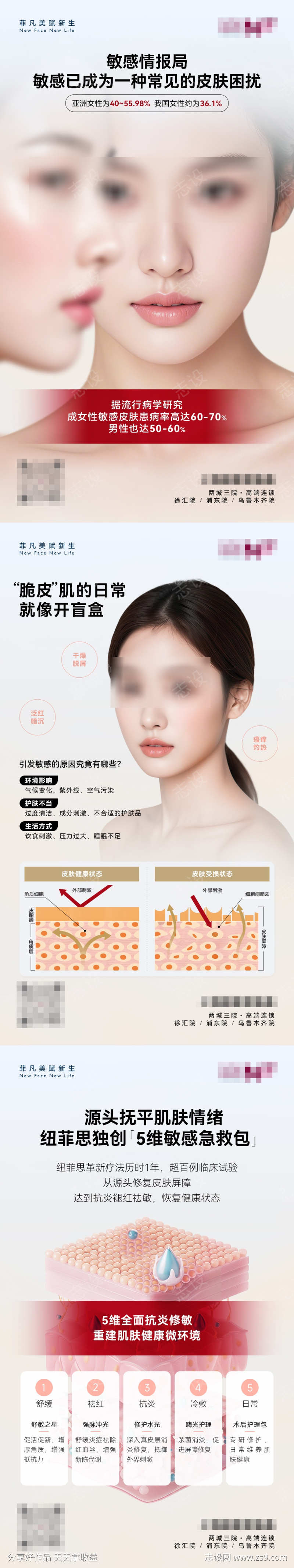 医美敏感肌科普海报