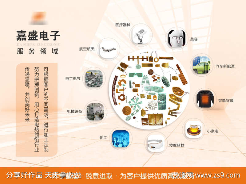 电子产品展板