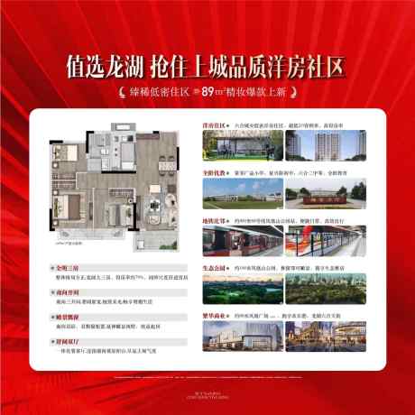 高端地产户型周边配套展板_源文件下载_AI格式_1231X1230像素-配套,周边,户型-作品编号:2025032213399134-志设-zs9.com