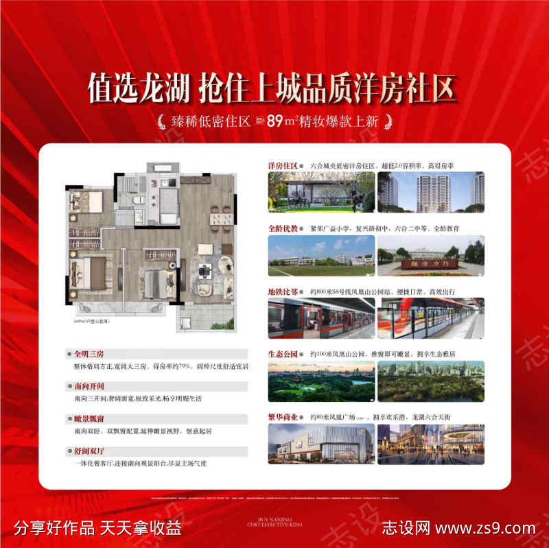 高端地产户型周边配套展板