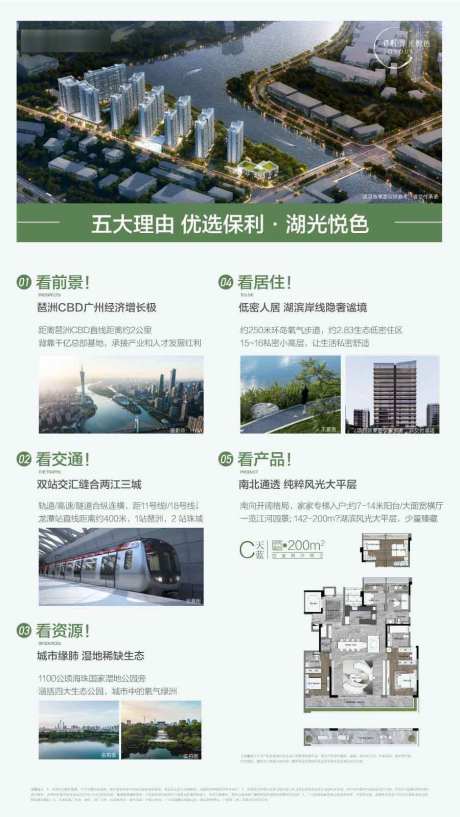 湖居学府大平层五大购买理由易拉_源文件下载_AI格式_900X1599像素-理由,大平层,学府-作品编号:2025032313529925-志·设·网