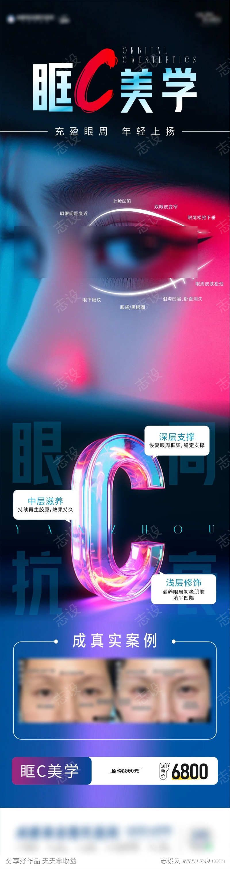 眼部抗衰美眼海报