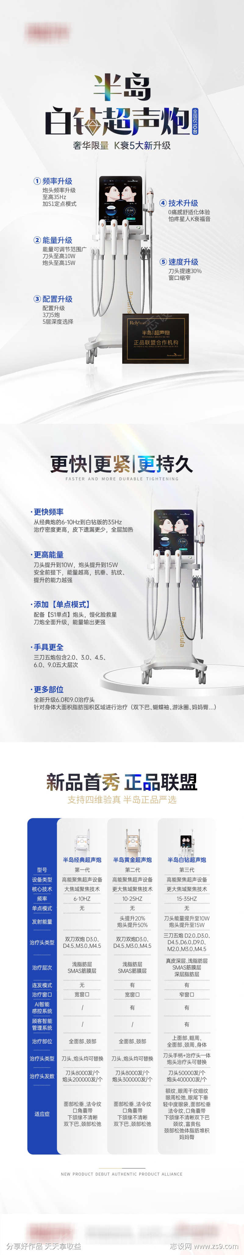 医美白钻超声炮海报详情页