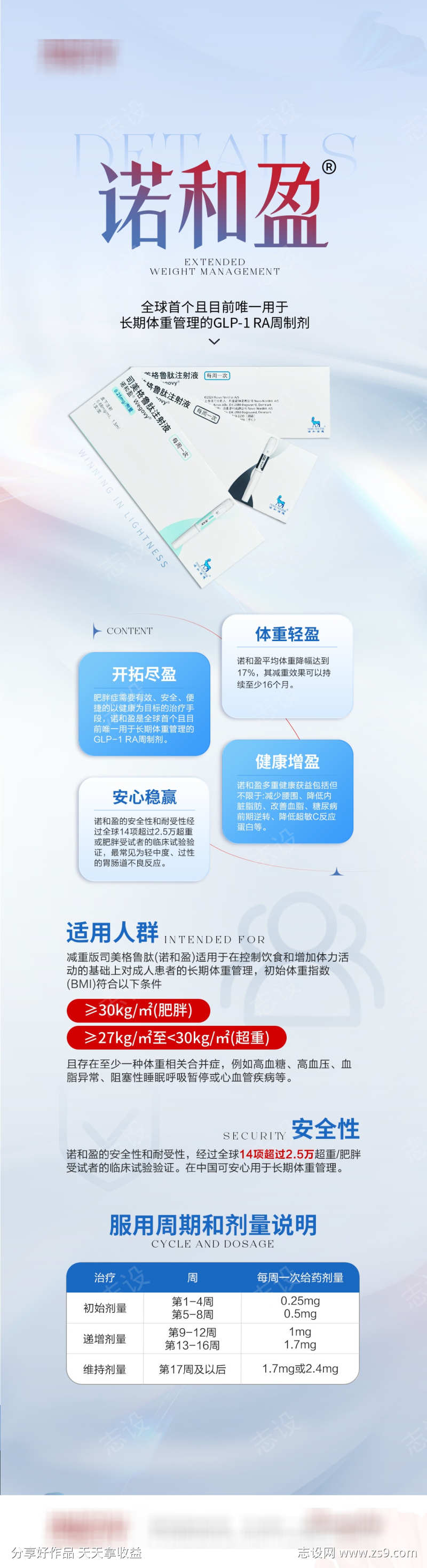 医美新品诺和盈详情页