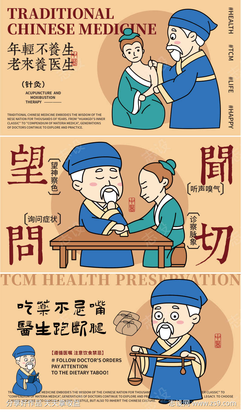 中医品牌宣传提案