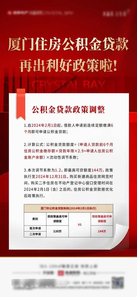 房地产政策公积金微单海报_源文件下载_PSD格式_1500X3248像素-通知,公积金,政策-作品编号:2025032514586618-志设-zs9.com