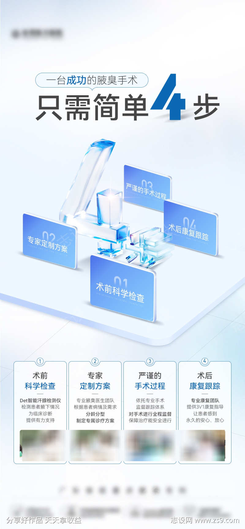 医美蓝色创意仪器步骤数字海报