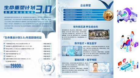 医疗疗养宣传单页设计_源文件下载_AI格式_3333X1875像素-单页,宣传,细胞-作品编号:2025032510559772-志设-zs9.com