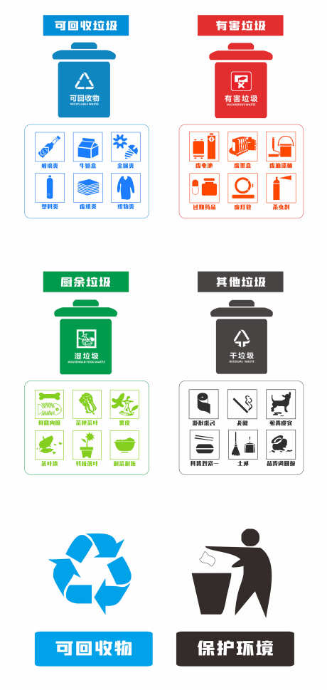 垃圾分类保护环境_源文件下载_CDR格式_1733X3656像素-保护,回收,环境-作品编号:2025033011119566-志设-zs9.com