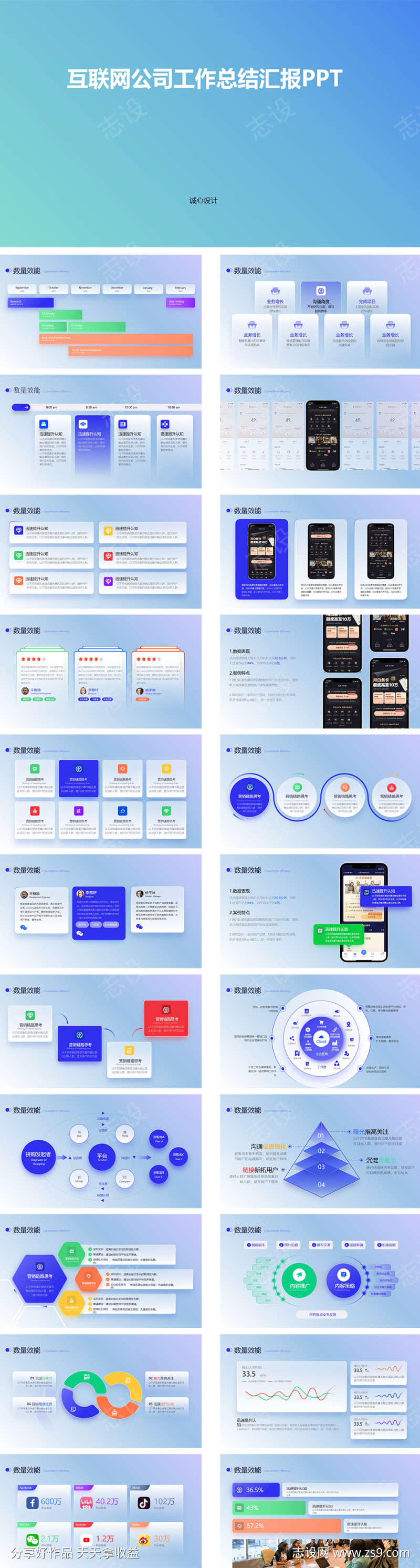 互联网公司工作总结汇报PPT