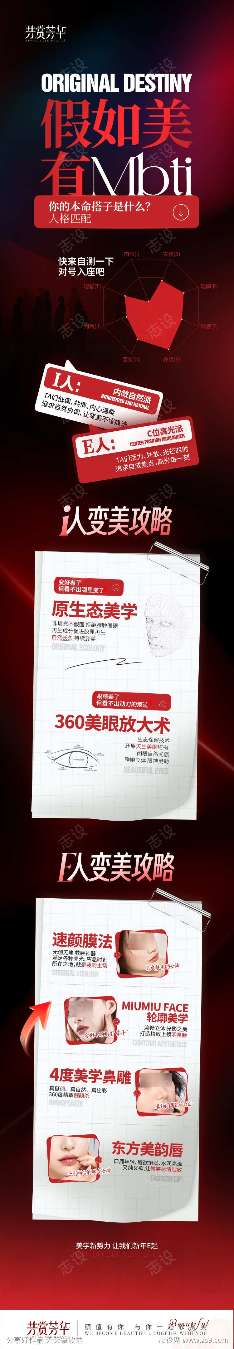 医美Mbti变美活动详情页