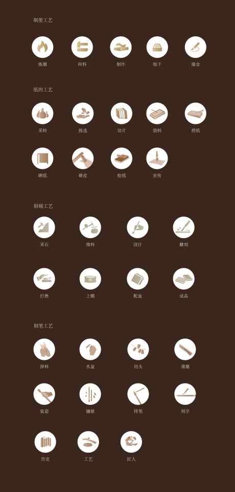 笔墨纸砚工艺流程图标_源文件下载_AI格式_2362X4932像素-笔墨纸砚,图标,流程-作品编号:2025032811597326-志设-zs9.com