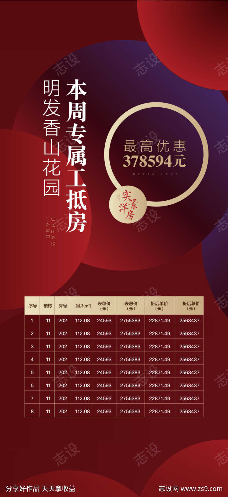 本周专属工抵房特惠一口价海报