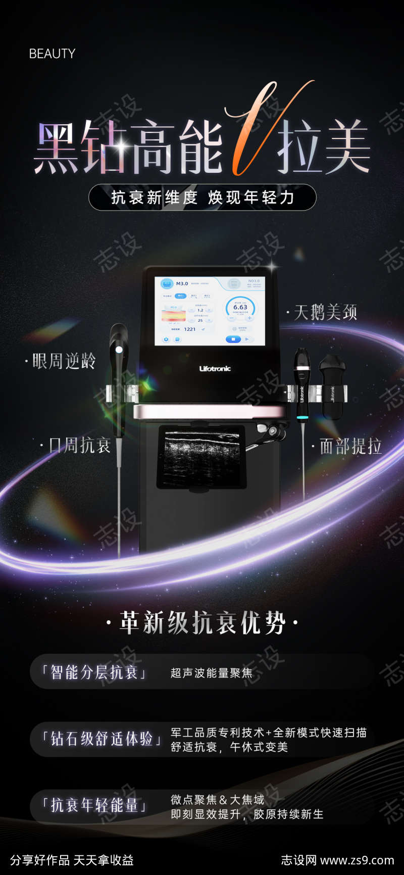 医美仪器介绍功能海报