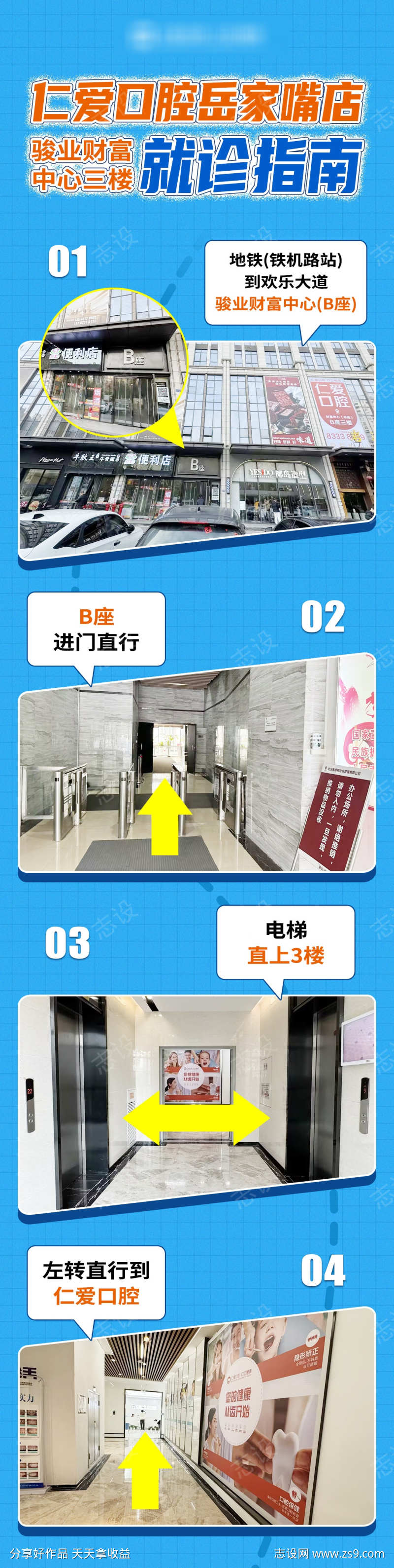 口腔就诊指南