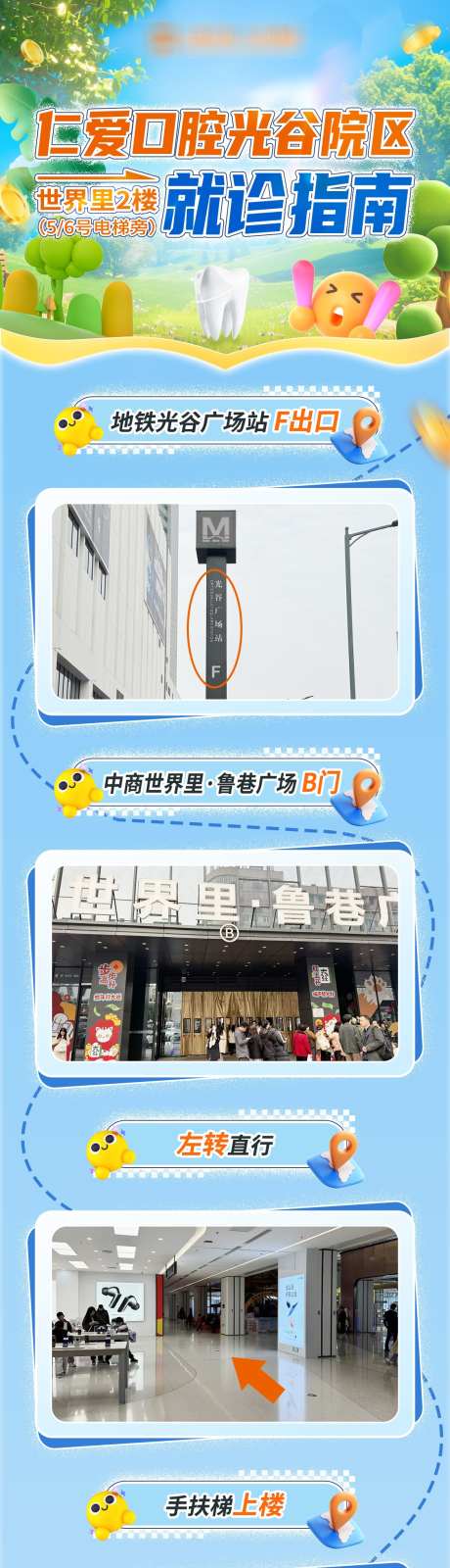 口腔就诊指南_源文件下载_PSD格式_1125X5515像素-位置,路线,就诊-作品编号:2025032811446840-志设-zs9.com