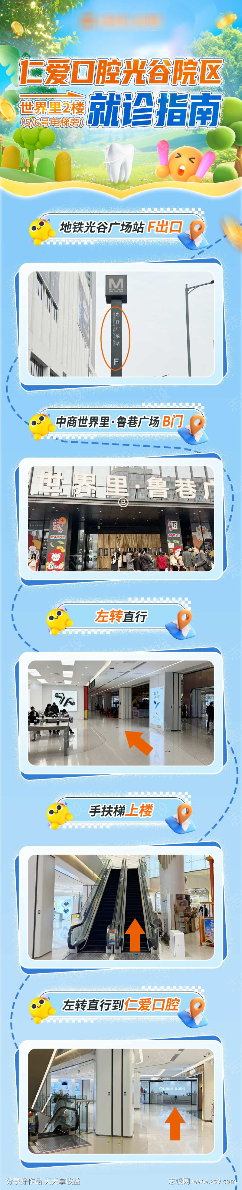 口腔就诊指南