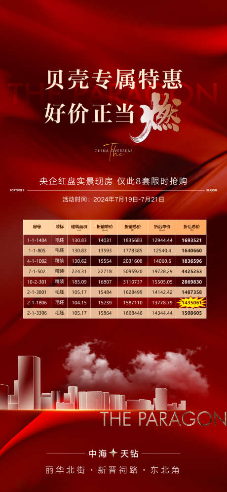 地产特价秒杀房源系列大字报_源文件下载_AI,PSD格式_1125X2436像素-大字报,秒杀,一口价-作品编号:2025032910503708-志设-zs9.com