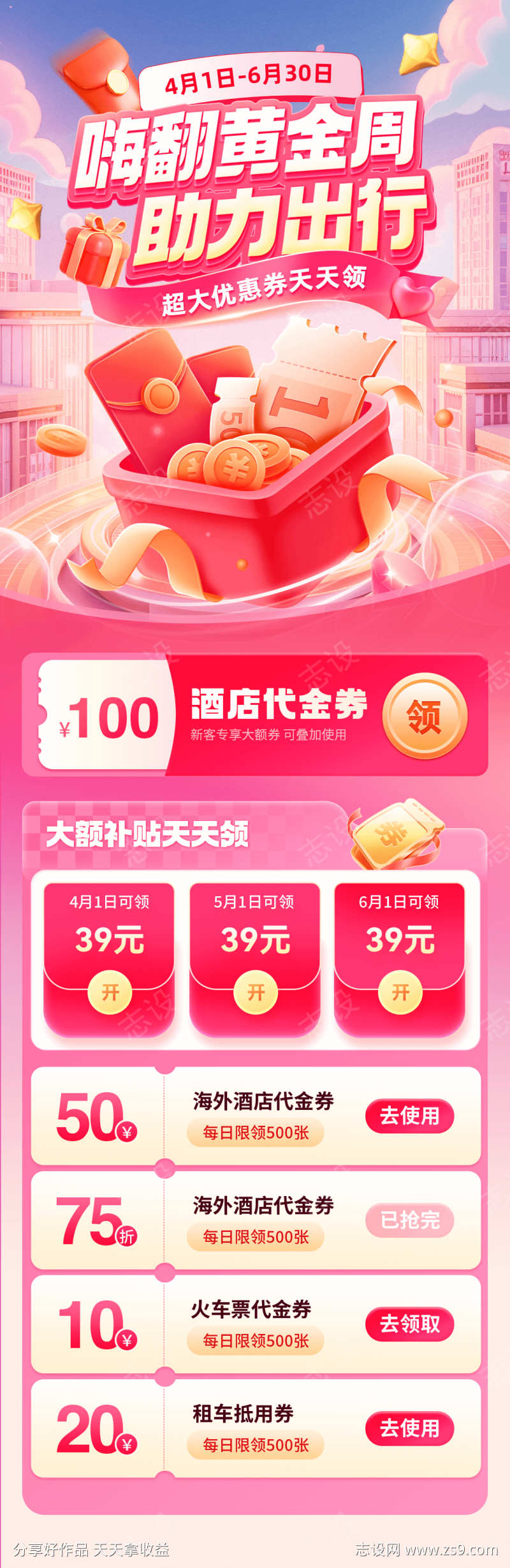 黄金周出行优惠券补贴