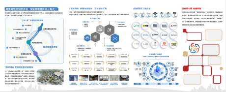 地产企业形象价值点排版展板企业墙_源文件下载_AI,PSD格式_2698X1096像素-展板,排版,价值点-作品编号:2025032817213873-设计素材-www.shejisc.cn