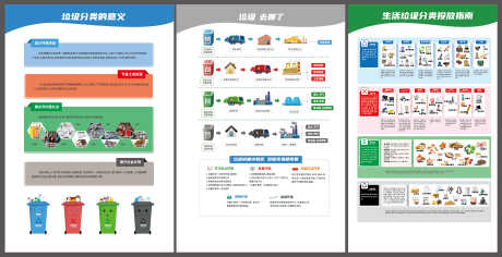 垃圾分类意义投放过程公益展板_源文件下载_AI格式_3806X1953像素-公益,过程,投放-作品编号:2025033013451955-志设-zs9.com