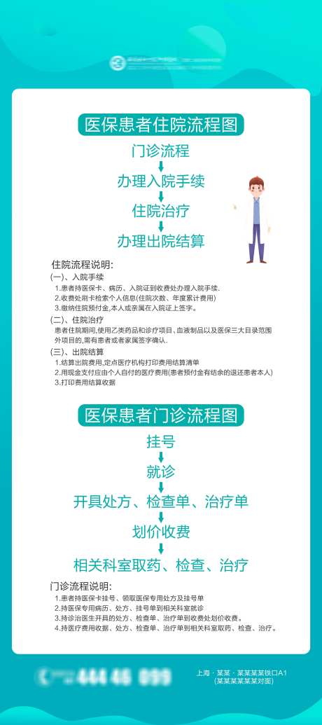 医保患者住院流程图_源文件下载_PSD格式_4724X10630像素-海报,医疗,展架-作品编号:2025033015443825-志设-zs9.com