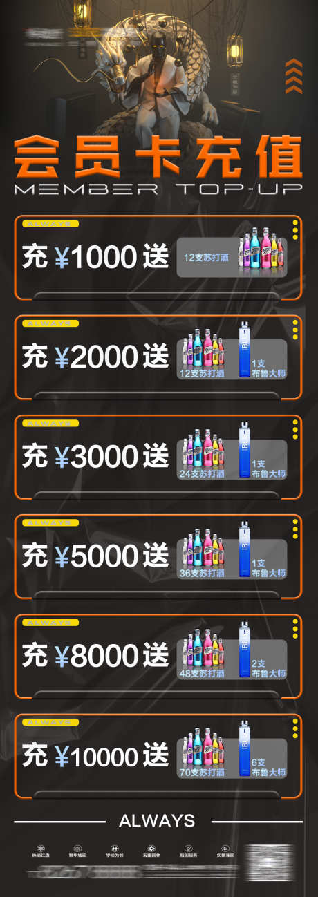 会员卡充值_源文件下载_PSD格式_1125X3174像素-下会员卡,转场,夜场-作品编号:2025040513565596-志设-zs9.com