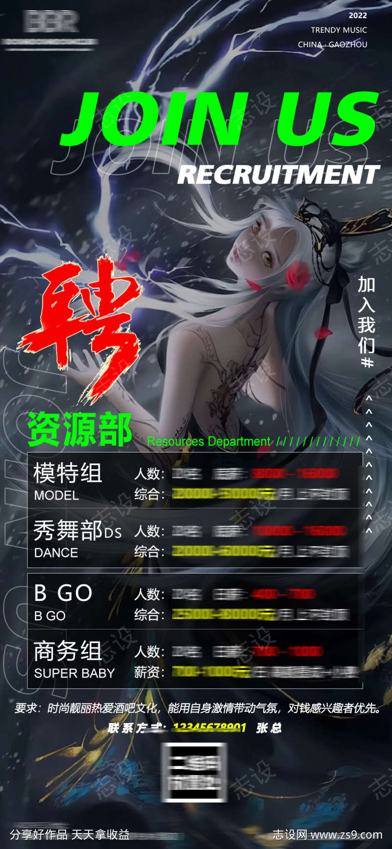就把招聘海报
