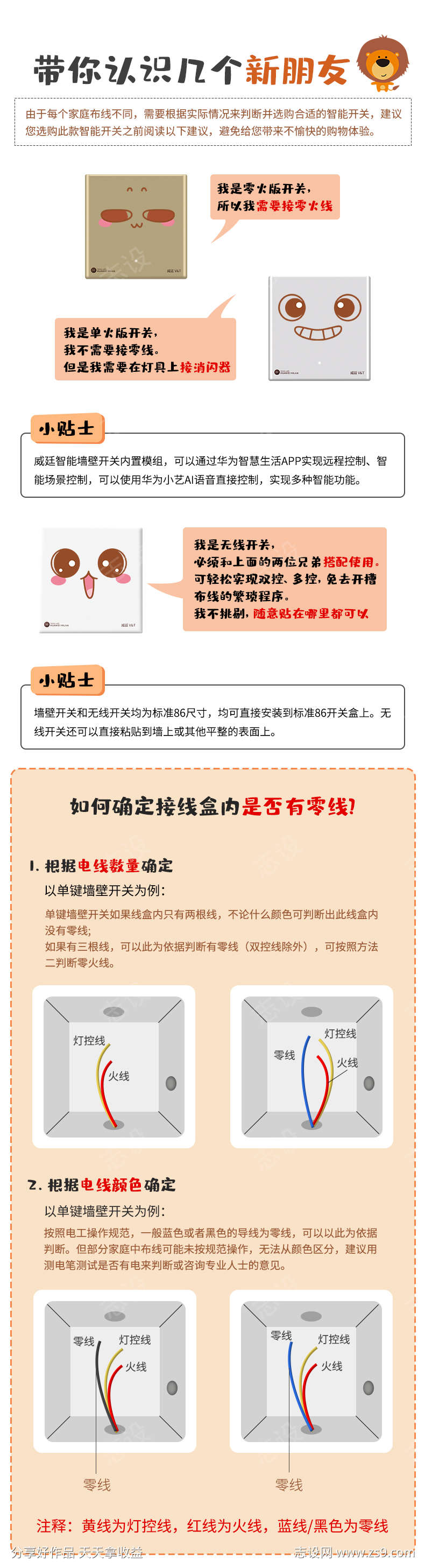 开关产品趣味介绍