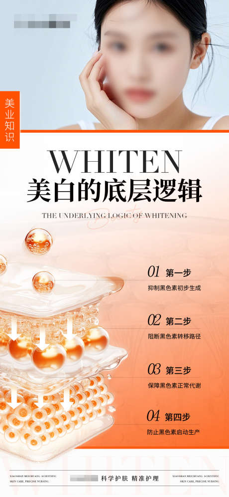 美白护肤科普知识海报_源文件下载_PSD格式_1242X2688像素-皮肤层,模特,人物-作品编号:2025040111287223-志设-zs9.com