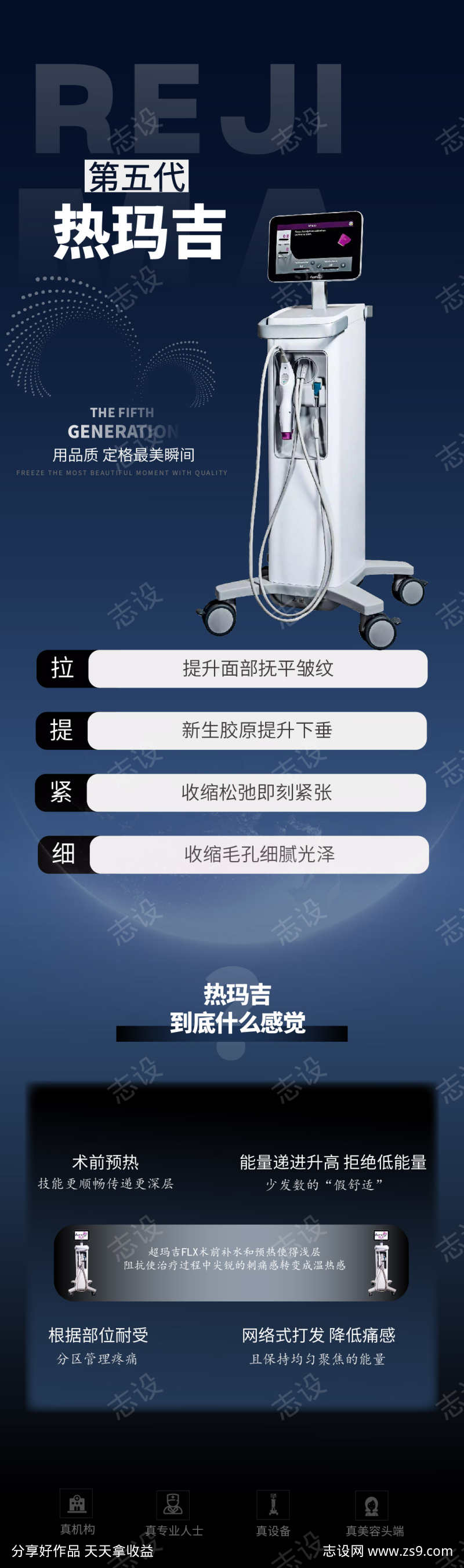 医美热玛吉产品宣传海报