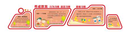 养成习惯4_源文件下载_CDR格式_3147X810像素-学校,文化,机关-作品编号:2025040211364652-志设-zs9.com