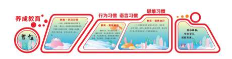 养成习惯造型墙1_源文件下载_CDR格式_3543X911像素-学校,文化,门厅-作品编号:2025040211469531-志设-zs9.com