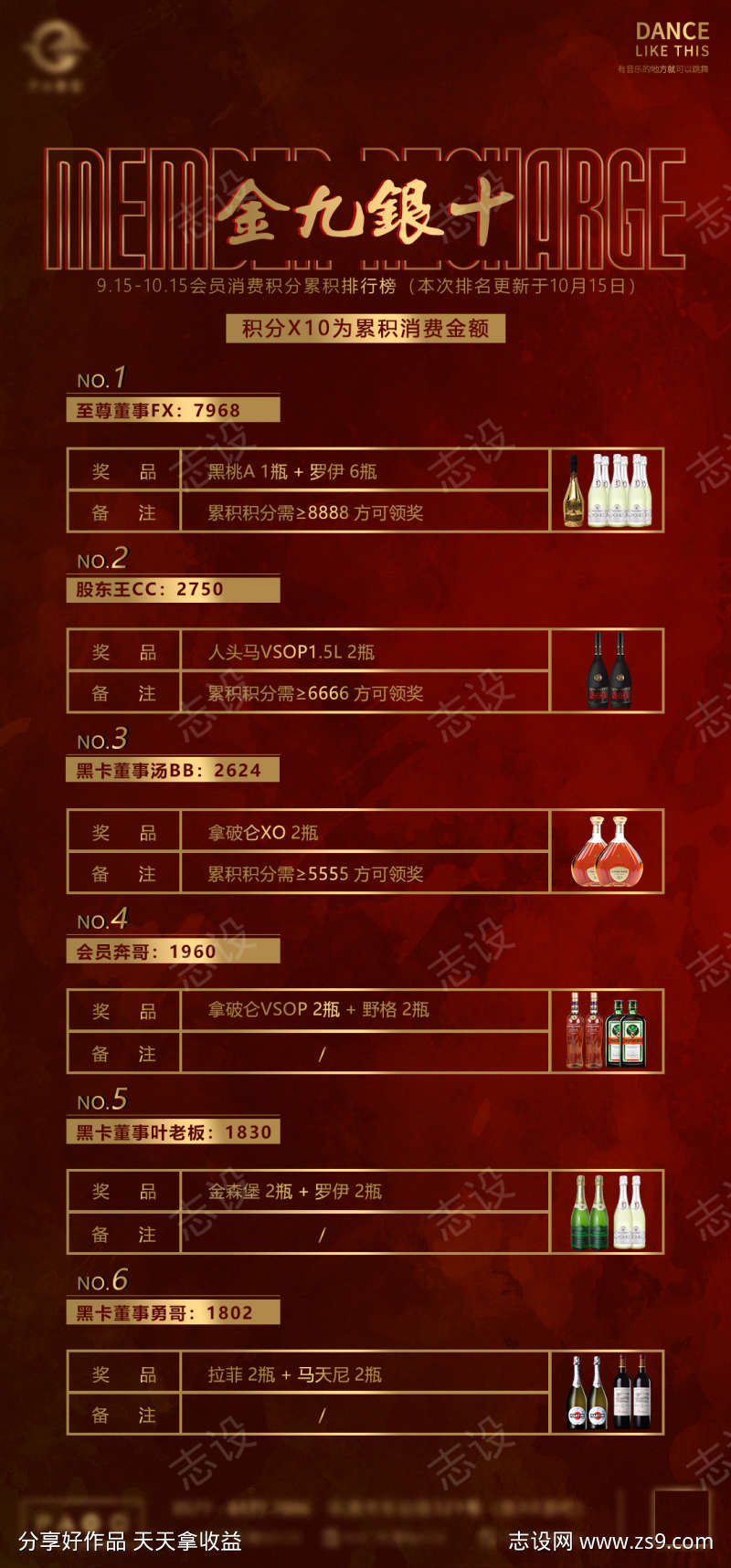 酒吧酒水套餐