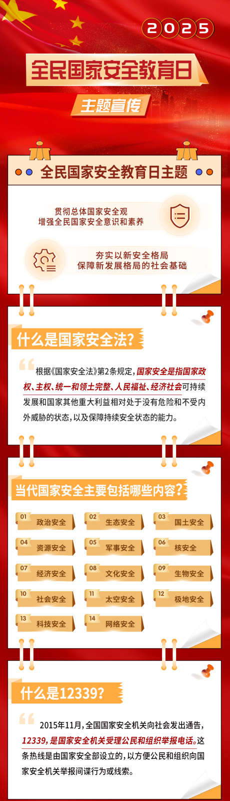 国家安全教育日主题宣传长图_源文件下载_PSD格式_1080X3831像素-知识,新媒体,长图-作品编号:2025040216311463-志设-zs9.com