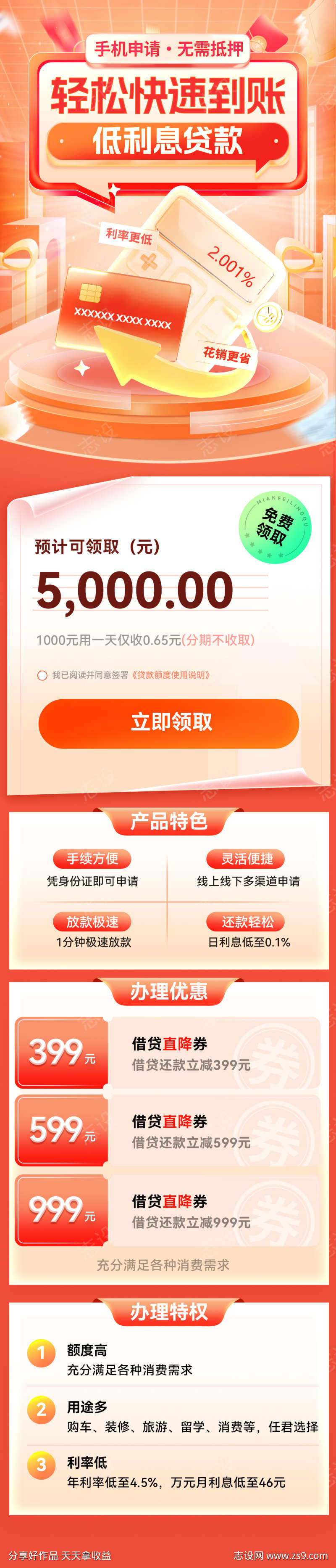 银行金融办卡信用卡贷款借贷长图