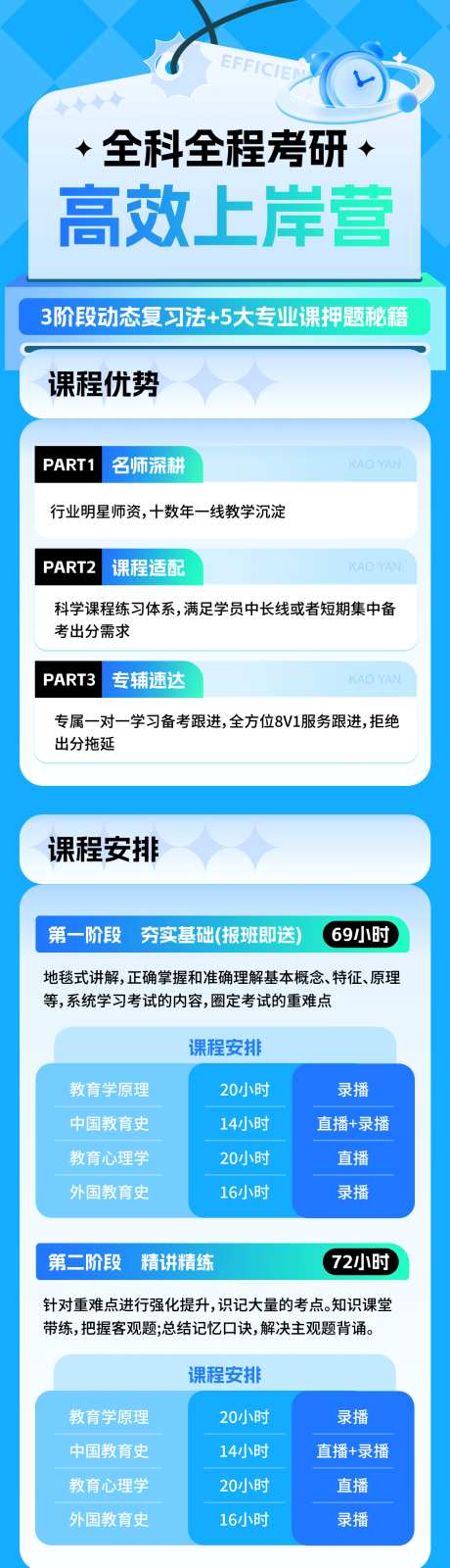 考研高效上岸营长图_源文件下载_PSD格式_1125X5578像素-活动,长图,直播课-作品编号:2025040309172040-志设-zs9.com