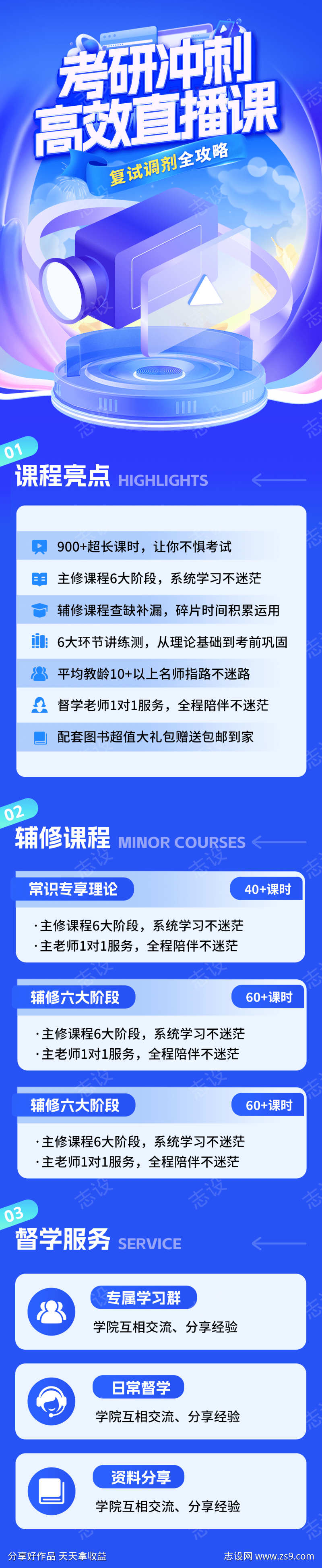 高效直播考研长图