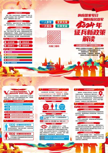 征兵新政策解读_源文件下载_PSD格式_1169X1653像素-政府,党建,折页-作品编号:2025040309391583-志设-zs9.com