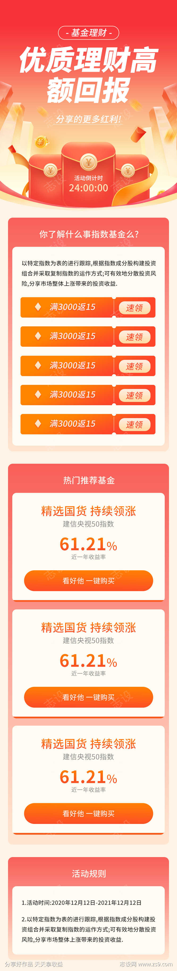 优质理财回报详情页