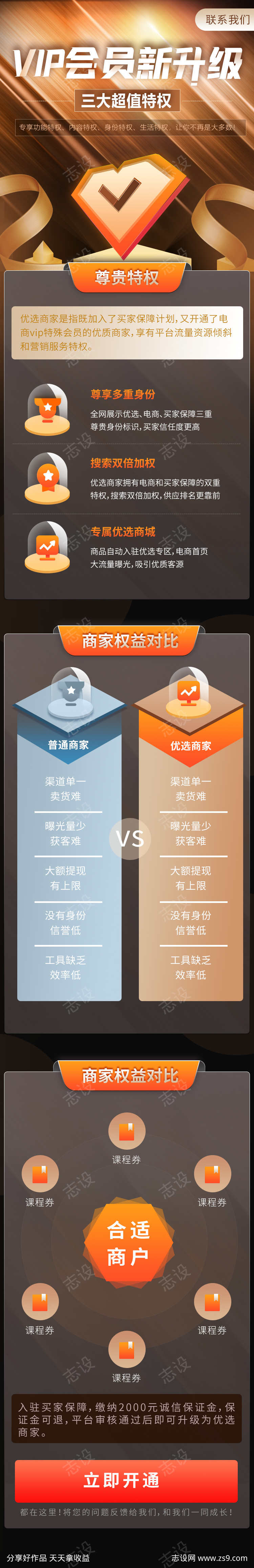 会员升级详情页