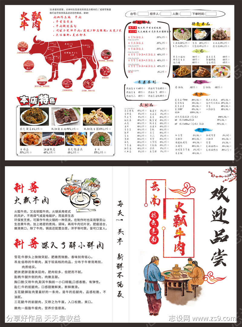 美食价格表