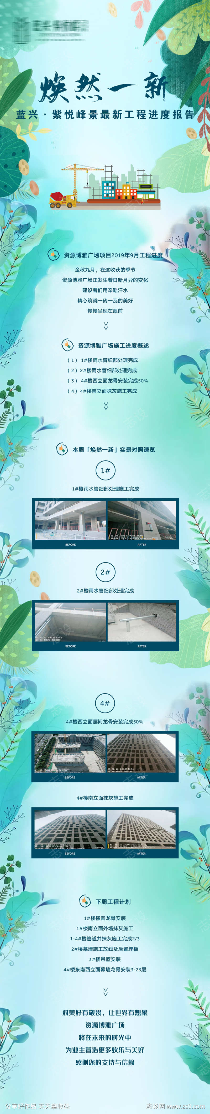 房地产进度报告